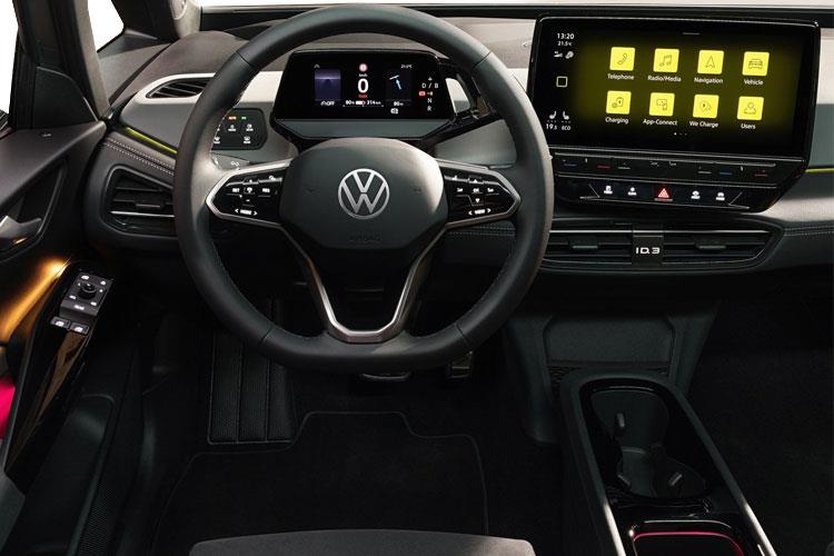 3959268 150kW Pro S 79kWh 5dr Auto Comf/Ext/PanRf/DAP/5St